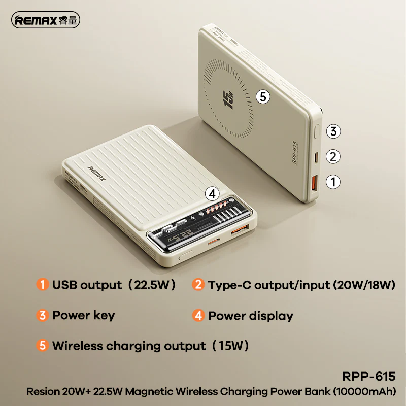 باور بنك ريمكس rpp-615